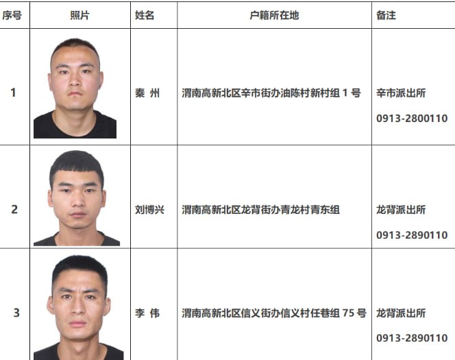 #劝返通告 #渭南籍 这3人限期回国！附照片！