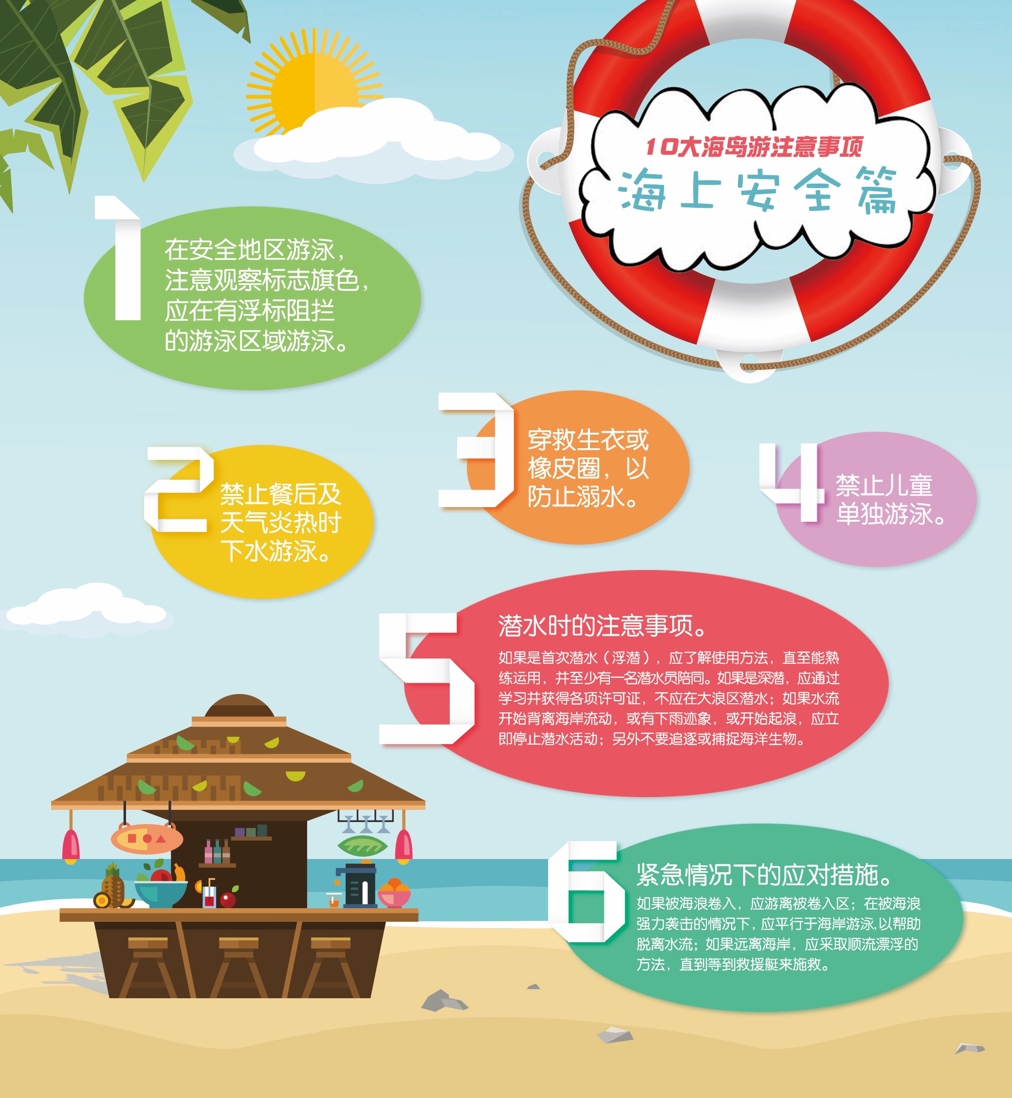 赴泰旅行，下海游泳的游客请小心水母