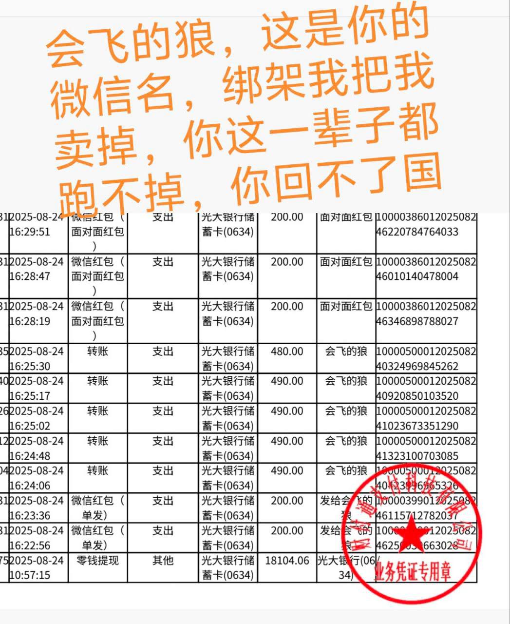 求职被 #摩根大厦 #牛牛体育 骗招绑架的经历